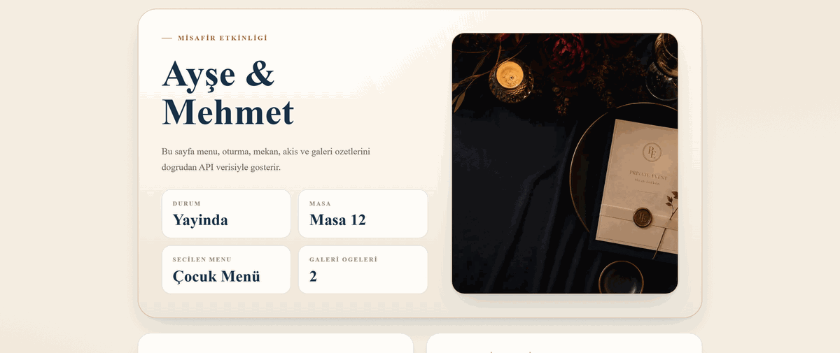 LovelyGuest